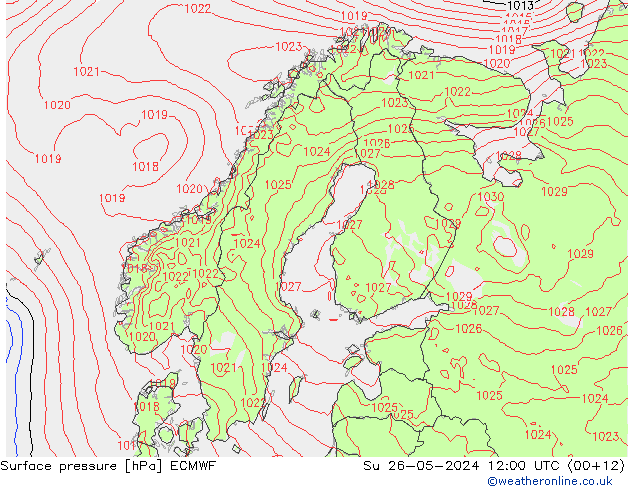 Atmosférický tlak ECMWF Ne 26.05.2024 12 UTC