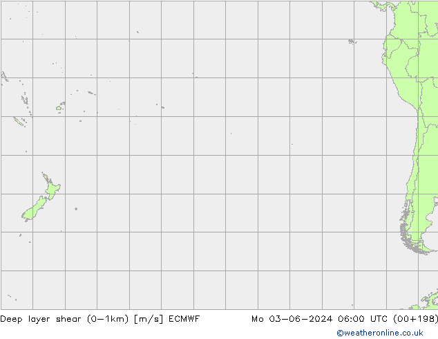 Deep layer shear (0-1km) ECMWF Seg 03.06.2024 06 UTC