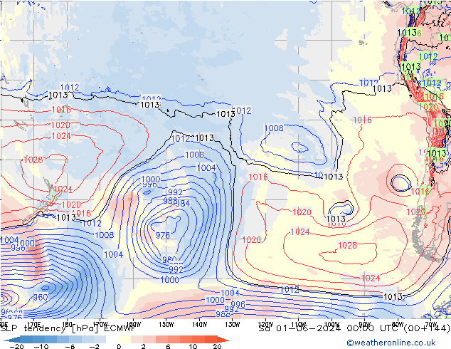 тенденция давления ECMWF сб 01.06.2024 00 UTC