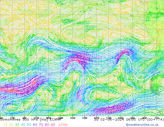 Streamlines 500 hPa ECMWF Su 02.06.2024 06 UTC