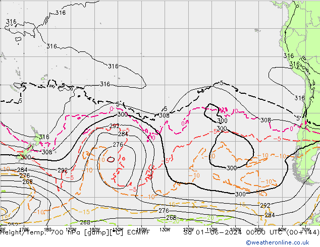 Height/Temp. 700 hPa ECMWF so. 01.06.2024 00 UTC