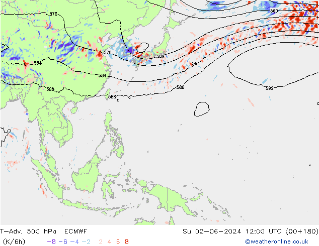 T-Adv. 500 hPa ECMWF dom 02.06.2024 12 UTC