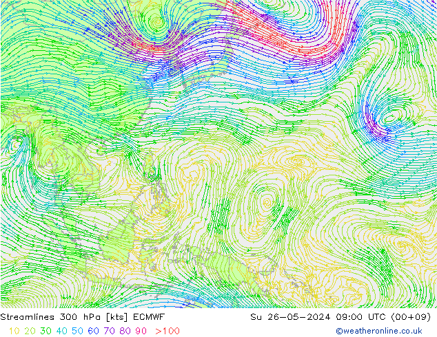 Streamlines 300 hPa ECMWF Su 26.05.2024 09 UTC