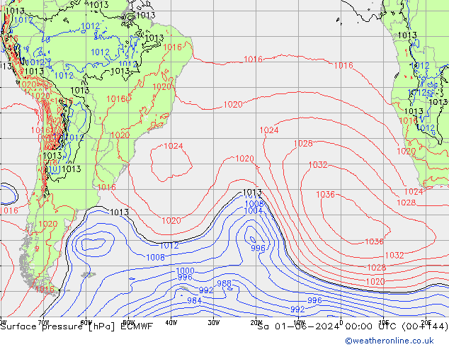 Yer basıncı ECMWF Cts 01.06.2024 00 UTC