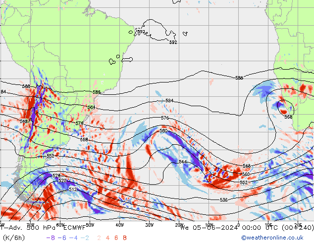 T-Adv. 500 hPa ECMWF Çar 05.06.2024 00 UTC