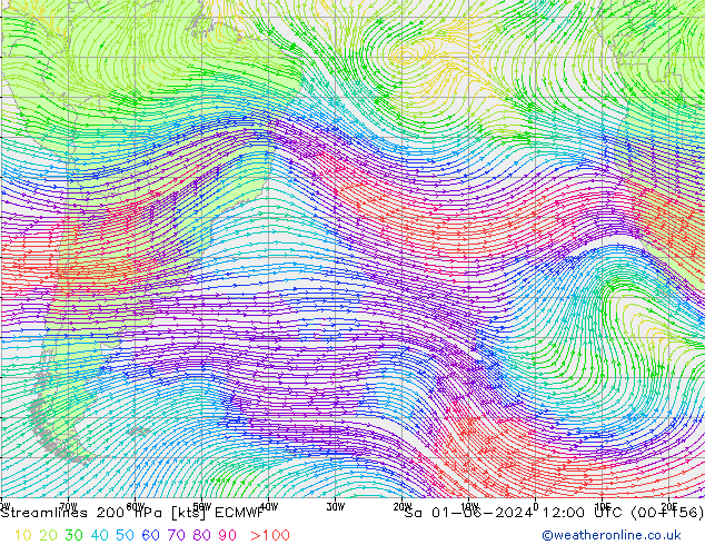 Stroomlijn 200 hPa ECMWF za 01.06.2024 12 UTC