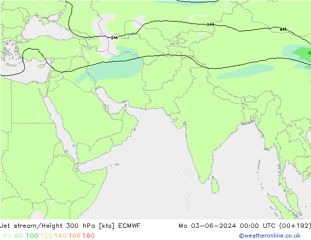 Courant-jet ECMWF lun 03.06.2024 00 UTC