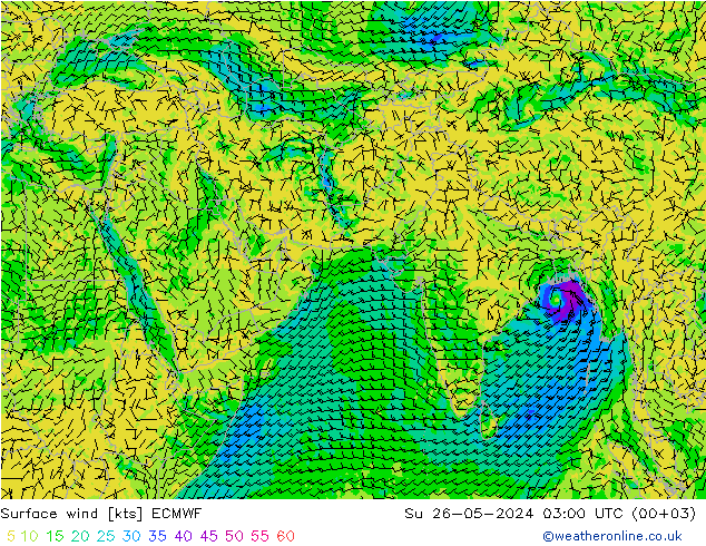 Rüzgar 10 m ECMWF Paz 26.05.2024 03 UTC