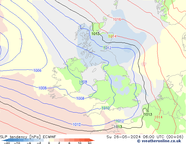 Y. Basıncı eğilimi ECMWF Paz 26.05.2024 06 UTC