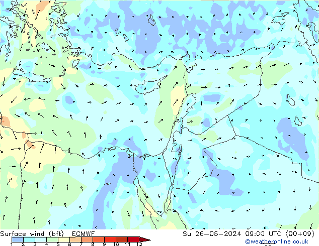 Surface wind (bft) ECMWF Su 26.05.2024 09 UTC