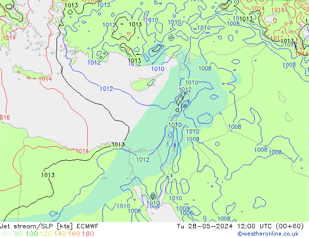 Polarjet/Bodendruck ECMWF Di 28.05.2024 12 UTC