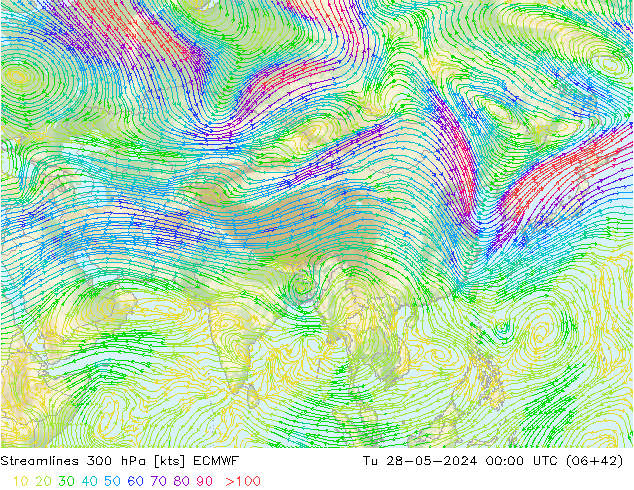 Stroomlijn 300 hPa ECMWF di 28.05.2024 00 UTC