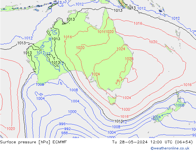 pressão do solo ECMWF Ter 28.05.2024 12 UTC