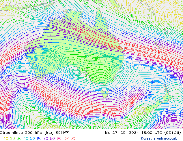 Línea de corriente 300 hPa ECMWF lun 27.05.2024 18 UTC