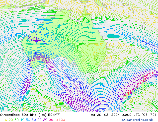 Linia prądu 500 hPa ECMWF śro. 29.05.2024 06 UTC