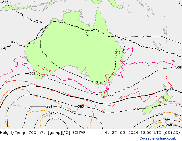 Height/Temp. 700 hPa ECMWF Mo 27.05.2024 12 UTC