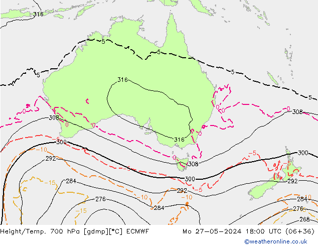 Géop./Temp. 700 hPa ECMWF lun 27.05.2024 18 UTC