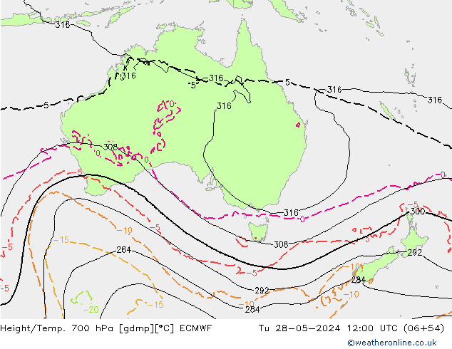 Height/Temp. 700 hPa ECMWF  28.05.2024 12 UTC