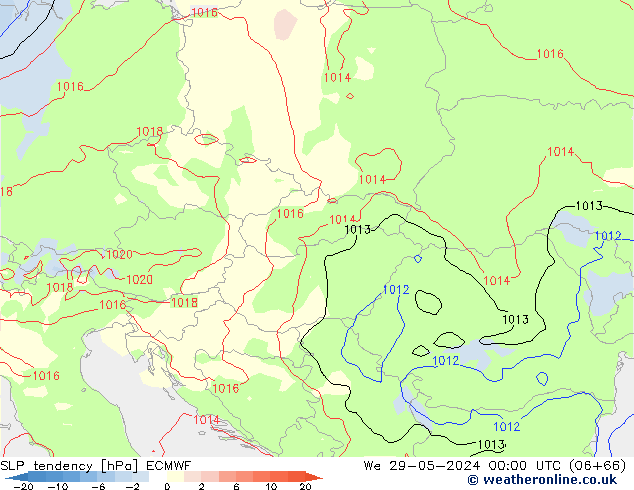 Tendencia de presión ECMWF mié 29.05.2024 00 UTC