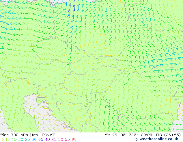 Viento 700 hPa ECMWF mié 29.05.2024 00 UTC