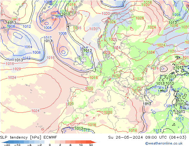 Tendencia de presión ECMWF dom 26.05.2024 09 UTC