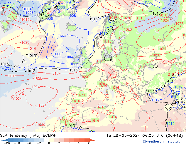 Y. Basıncı eğilimi ECMWF Sa 28.05.2024 06 UTC