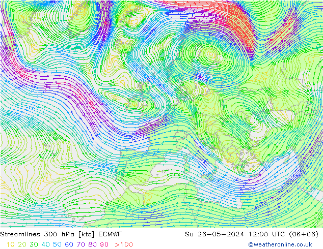 风 300 hPa ECMWF 星期日 26.05.2024 12 UTC