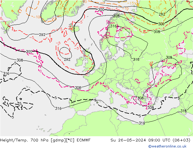 Height/Temp. 700 hPa ECMWF 星期日 26.05.2024 09 UTC