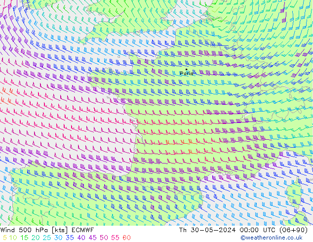 Rüzgar 500 hPa ECMWF Per 30.05.2024 00 UTC