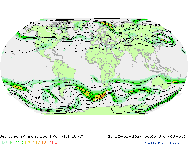 Jet stream/Height 300 hPa ECMWF Su 26.05.2024 06 UTC