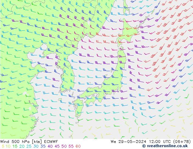 Vento 500 hPa ECMWF Qua 29.05.2024 12 UTC