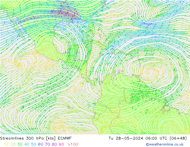 Linha de corrente 300 hPa ECMWF Ter 28.05.2024 06 UTC