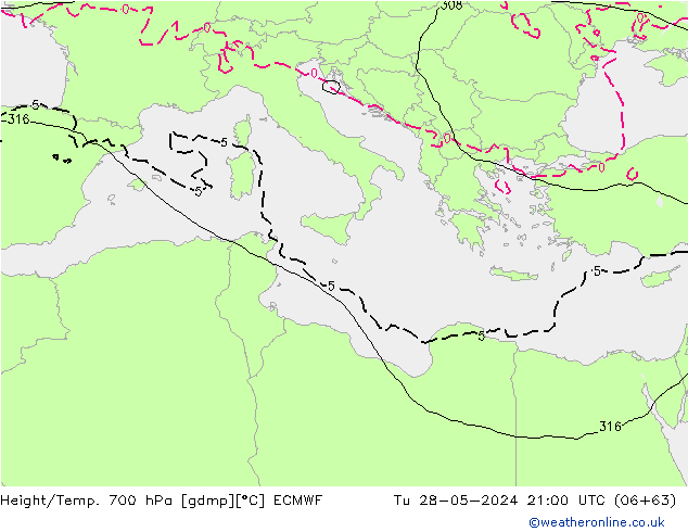 Yükseklik/Sıc. 700 hPa ECMWF Sa 28.05.2024 21 UTC