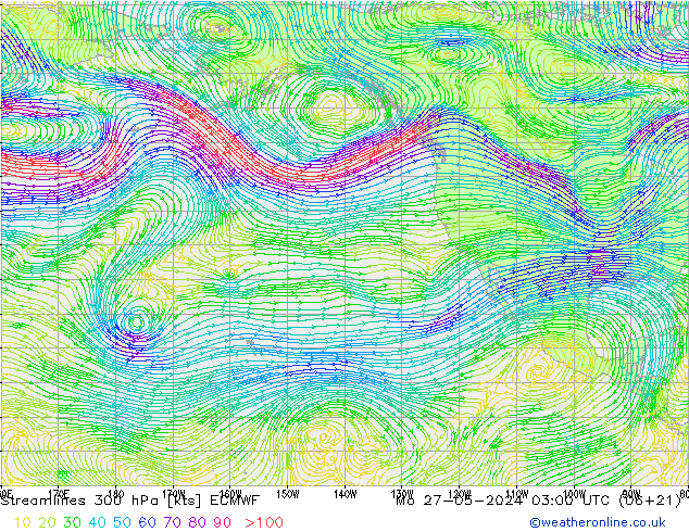  300 hPa ECMWF  27.05.2024 03 UTC