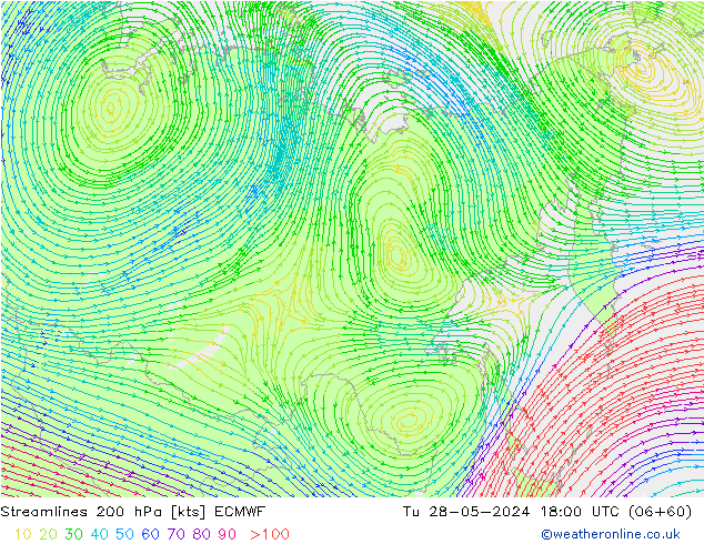 Rüzgar 200 hPa ECMWF Sa 28.05.2024 18 UTC