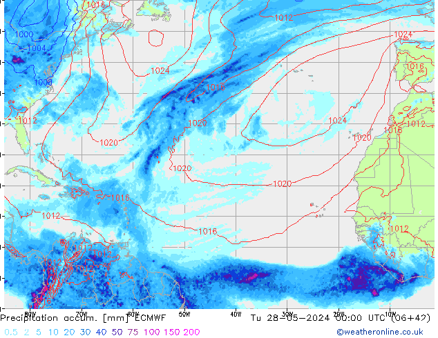 Precipitation accum. ECMWF Tu 28.05.2024 00 UTC