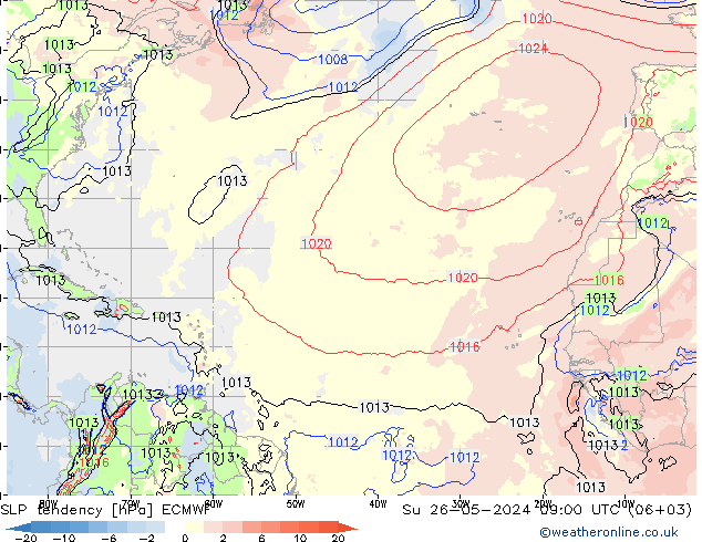 Druktendens (+/-) ECMWF zo 26.05.2024 09 UTC