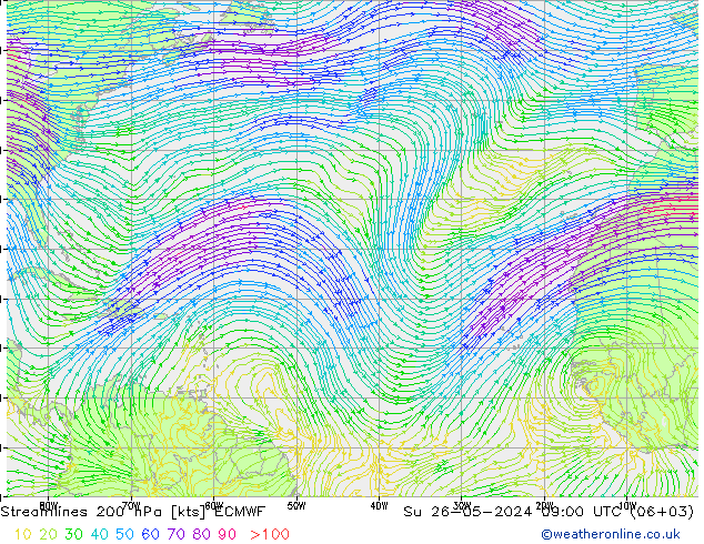 Rüzgar 200 hPa ECMWF Paz 26.05.2024 09 UTC