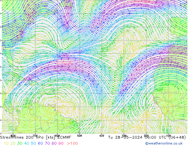 Stroomlijn 200 hPa ECMWF di 28.05.2024 06 UTC