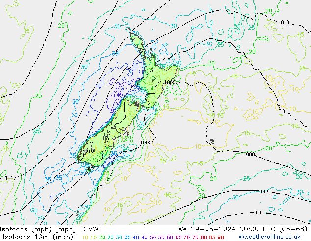 Isotachen (mph) ECMWF Mi 29.05.2024 00 UTC