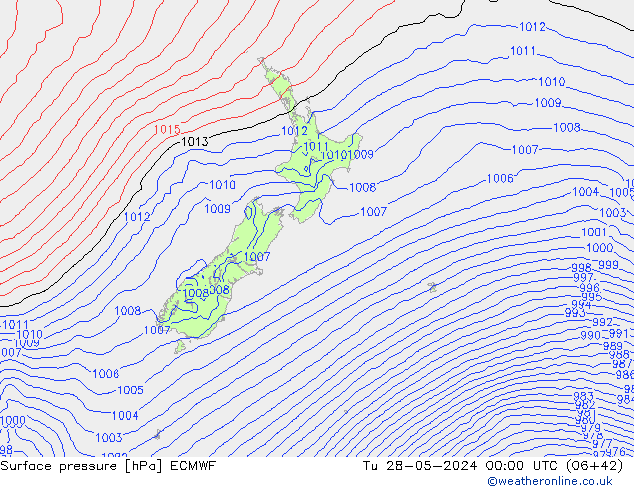 ciśnienie ECMWF wto. 28.05.2024 00 UTC