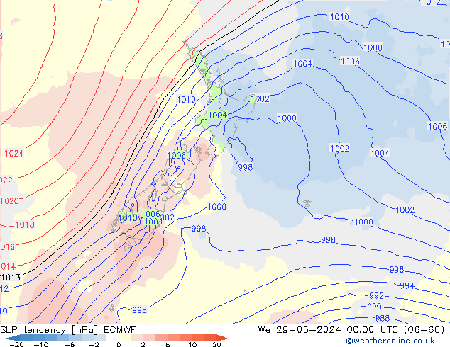 SLP tendency ECMWF Qua 29.05.2024 00 UTC