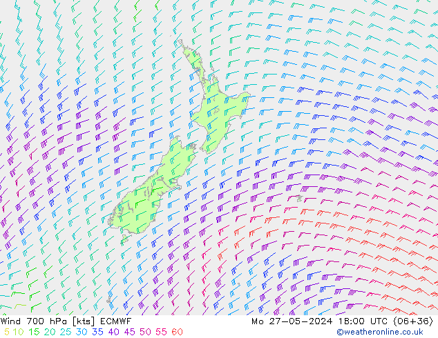 wiatr 700 hPa ECMWF pon. 27.05.2024 18 UTC