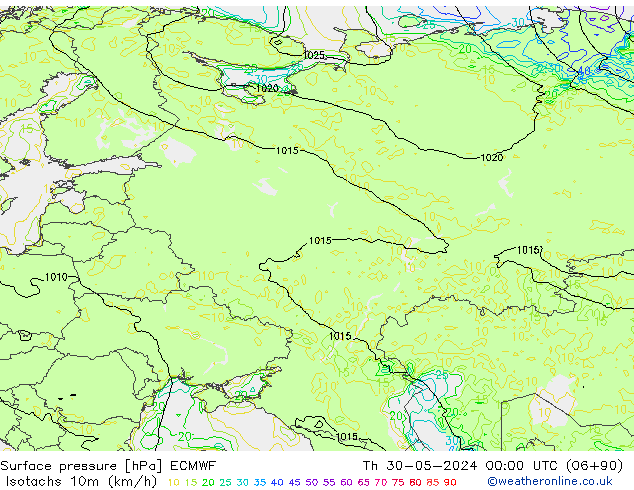 Eşrüzgar Hızları (km/sa) ECMWF Per 30.05.2024 00 UTC