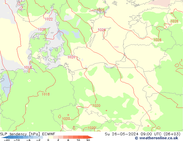 Y. Basıncı eğilimi ECMWF Paz 26.05.2024 09 UTC