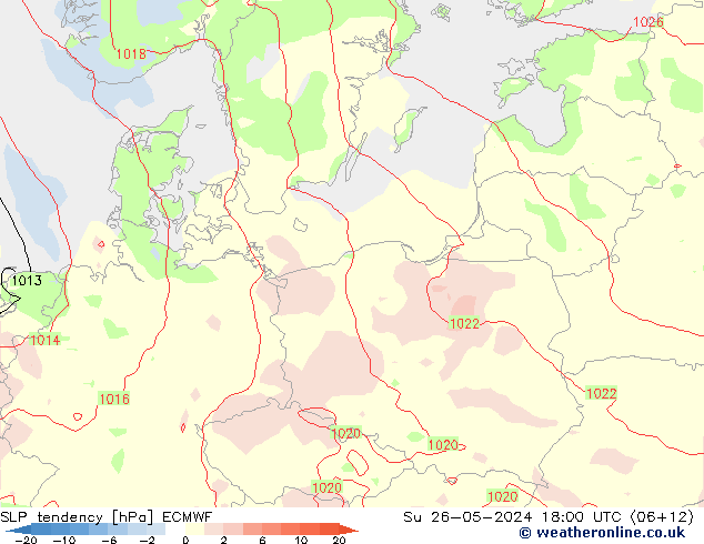 Druktendens (+/-) ECMWF zo 26.05.2024 18 UTC