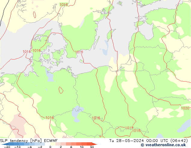 tendencja ECMWF wto. 28.05.2024 00 UTC