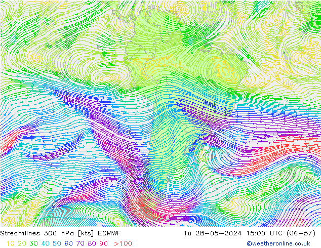 Ligne de courant 300 hPa ECMWF mar 28.05.2024 15 UTC