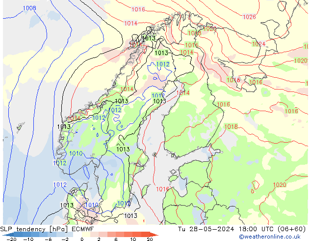 SLP tendency ECMWF Út 28.05.2024 18 UTC