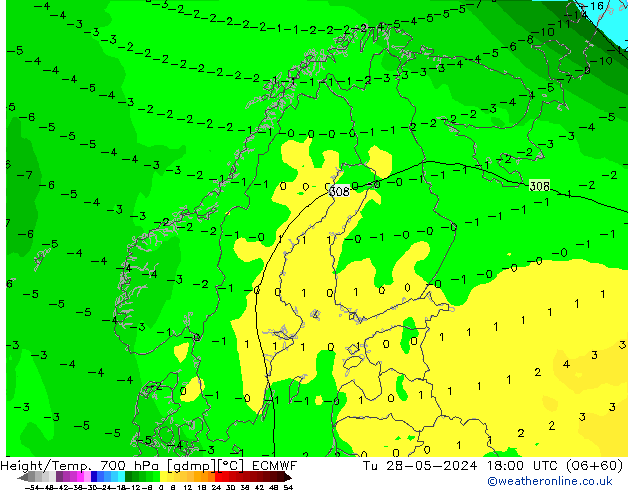 Height/Temp. 700 hPa ECMWF Út 28.05.2024 18 UTC